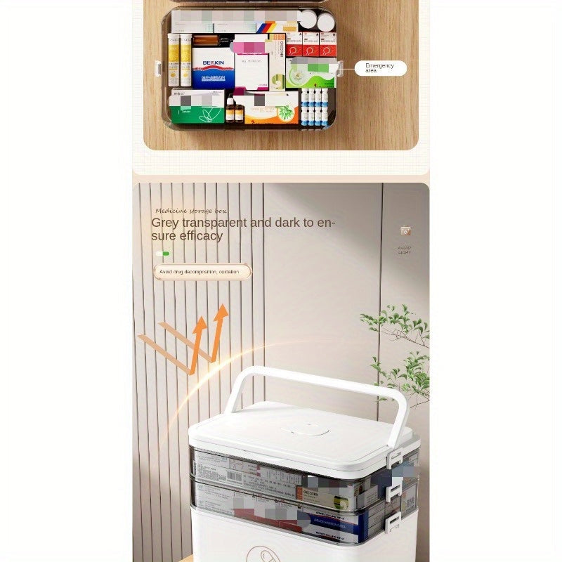 NNETM Medicine Storage Box Large Waterproof