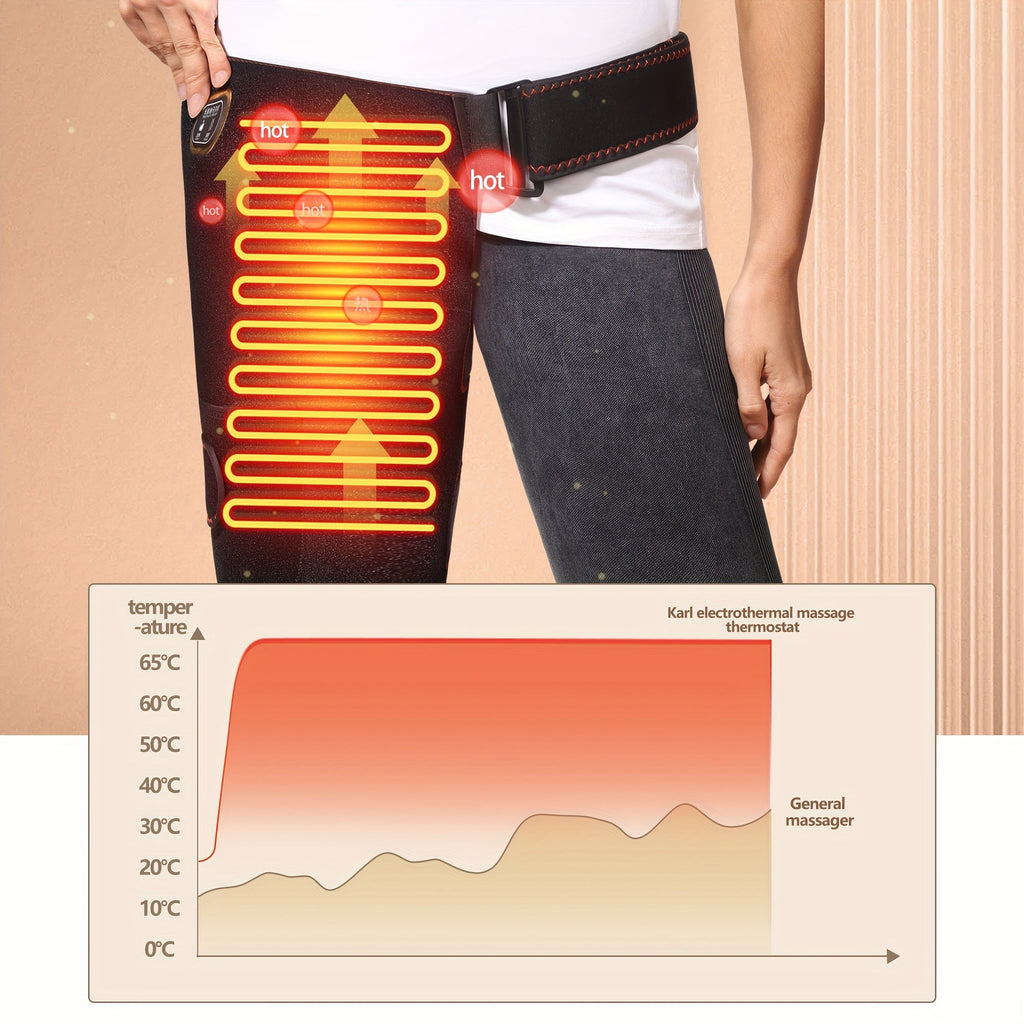 NNETM USB-Powered Heated Hip Brace Massager with Vibration(Black)